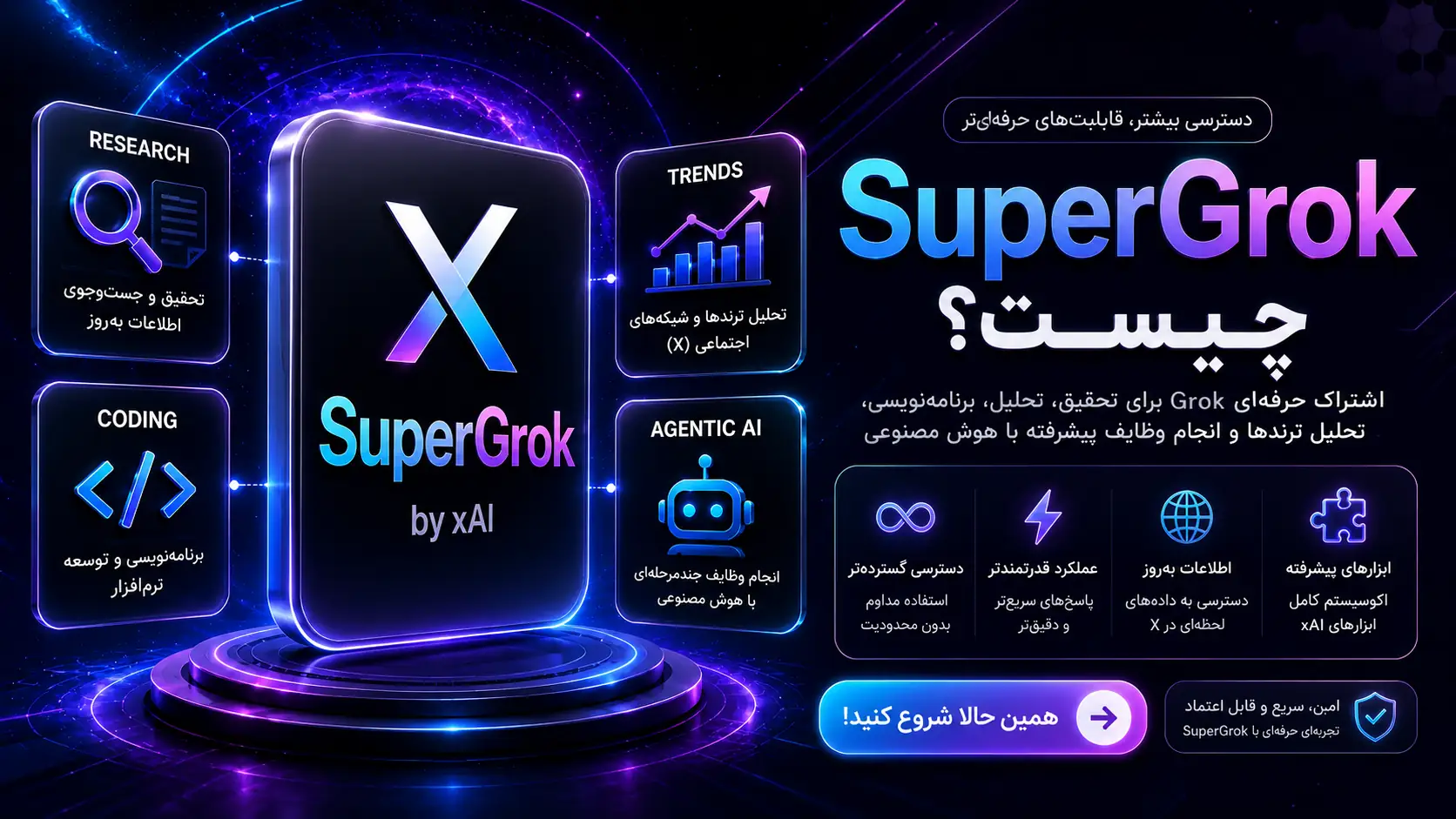 SuperGrok چیست؛ معرفی قابلیتهای سوپر گراک برای تحقیق، برنامهنویسی و تحلیل ترندها