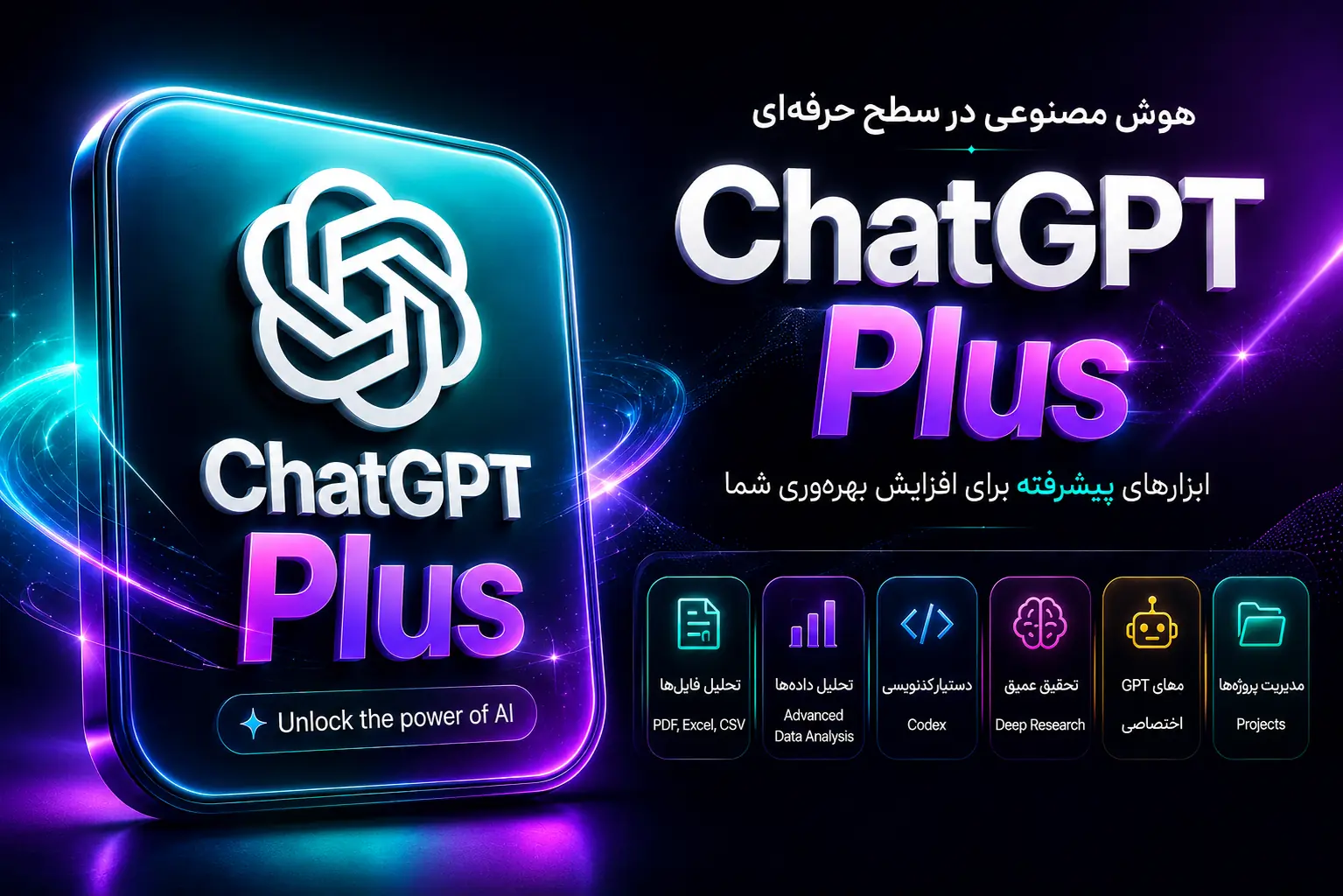 معرفی امکانات ChatGPT Plus شامل تحلیل فایلها، تحلیل دادهها، کدنویسی، تحقیق عمیق، GPTهای اختصاصی و مدیریت پروژهها