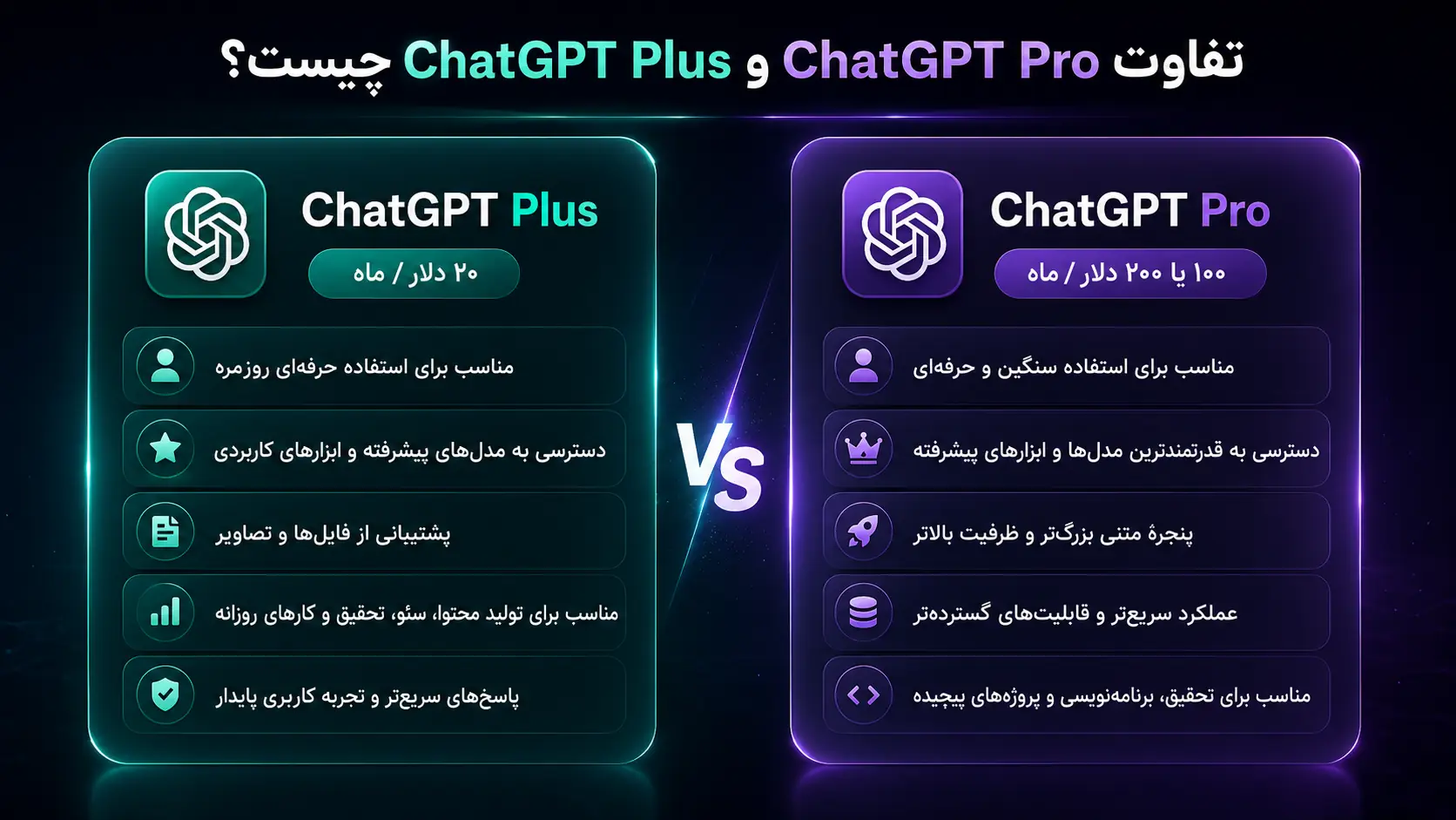 تفاوت ChatGPT Plus و ChatGPT Pro