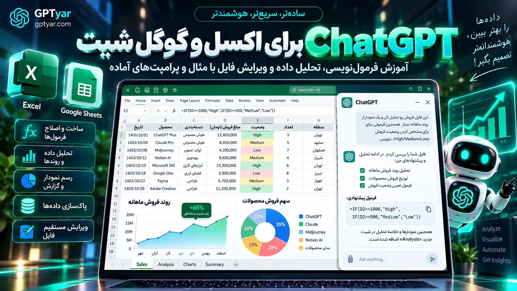 ChatGPT برای اکسل و گوگل شیت؛ آموزش فرمولنویسی، تحلیل داده و ویرایش فایل