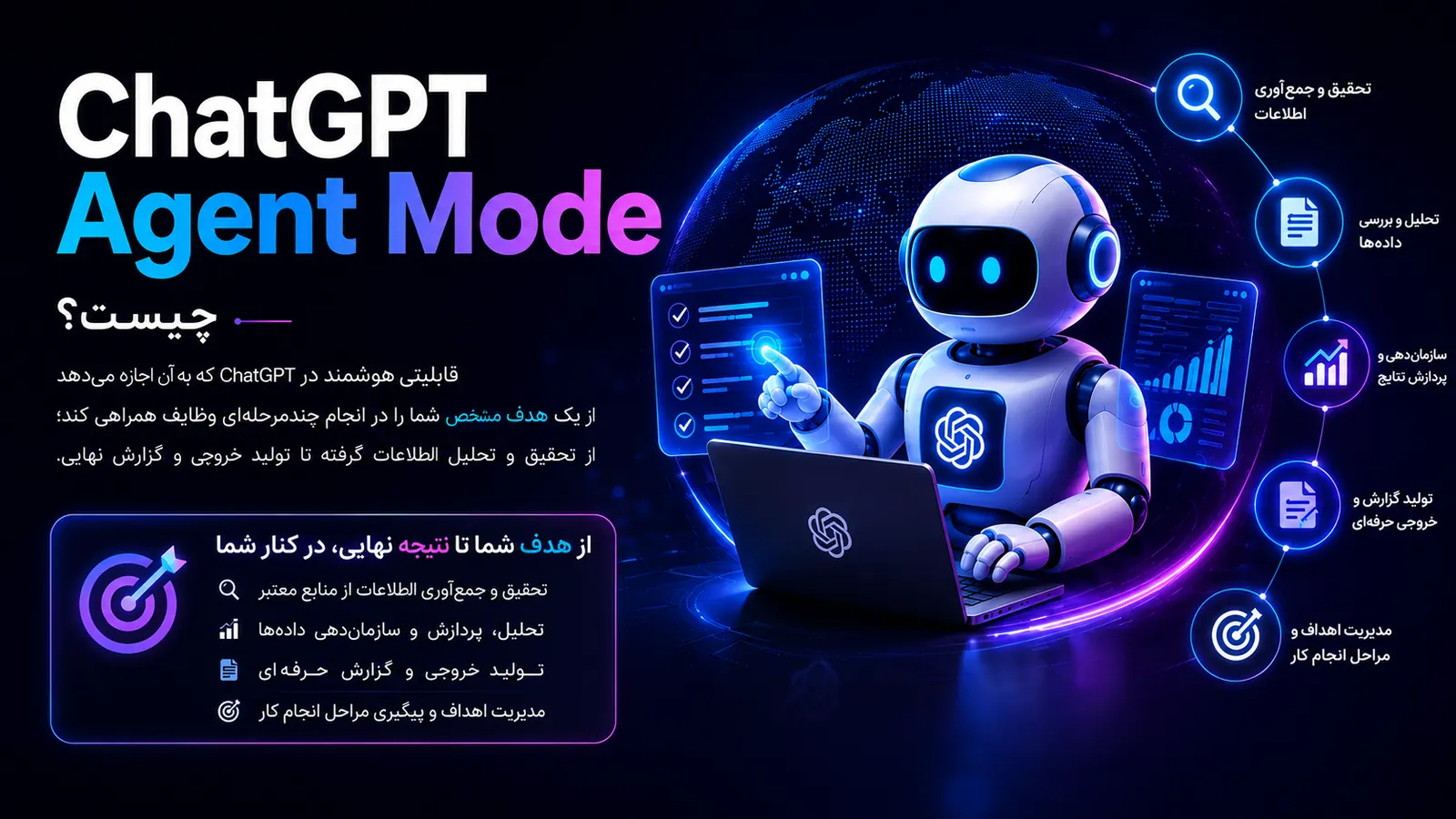 ChatGPT Agent Mode چیست؛ قابلیت انجام وظایف چندمرحلهای و تحقیق هوشمند با هوش مصنوعی