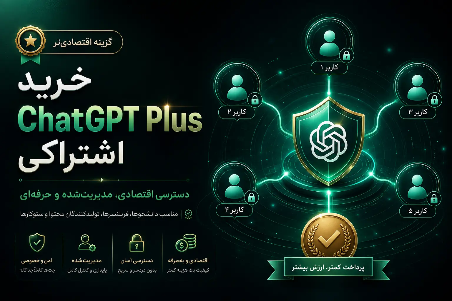 بنر تبلیغاتی خرید اشتراک ChatGPT Plus اشتراکی با دسترسی اقتصادی، امن و مدیریتشده