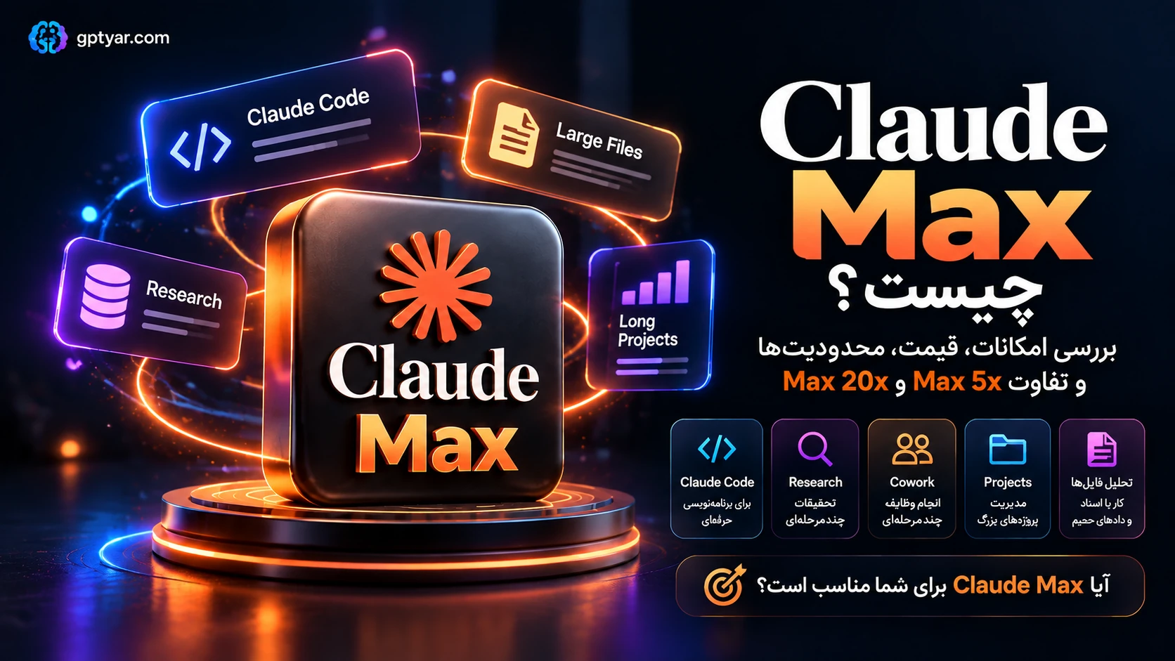 تصویر شاخص مقاله Claude Max؛ بررسی امکانات، قیمت و تفاوت Max 5x و Max 20x کلود