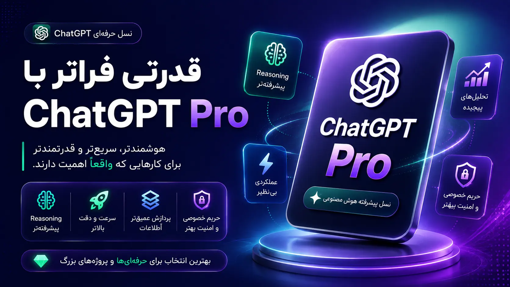 ChatGPT Pro؛ معرفی امکانات و کاربردهای حرفهای